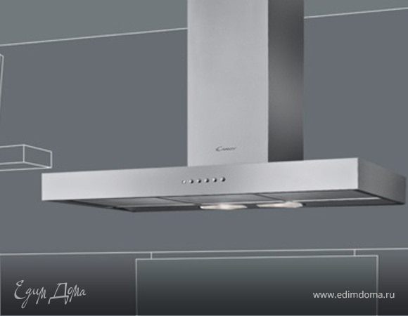 Candy вытяжка