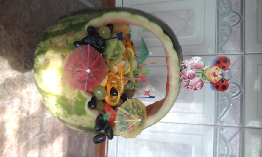 Корзинка фруктового изобилия