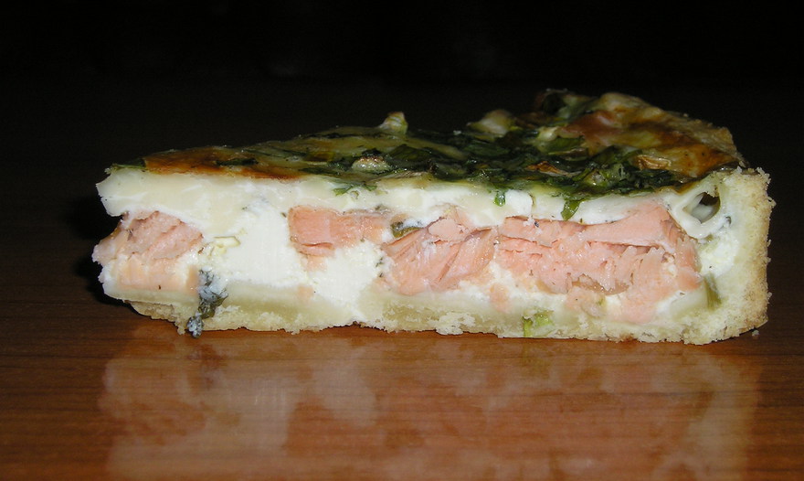 Фотография блюда пользователя