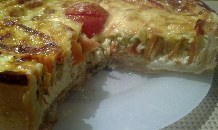 Фотография блюда пользователя