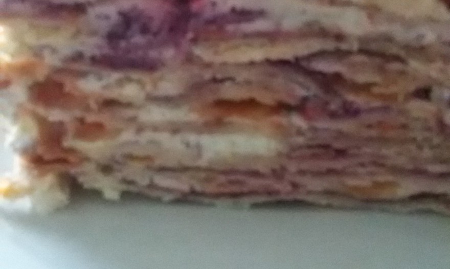 Фотография блюда пользователя