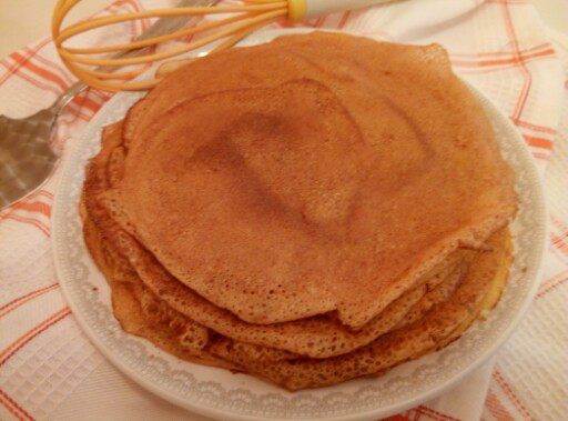 Фотография блюда пользователя