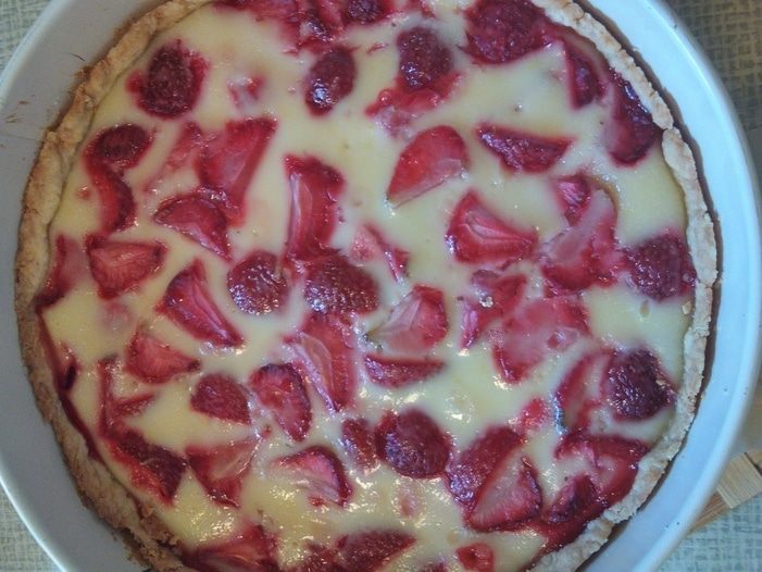 Фотография блюда пользователя