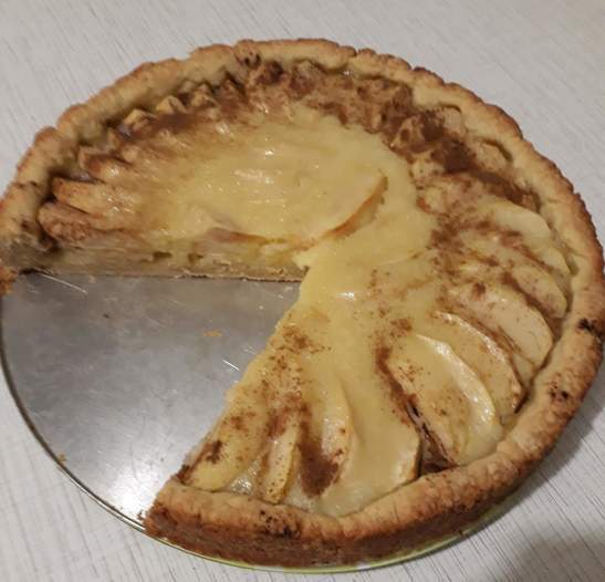 Фотография блюда пользователя