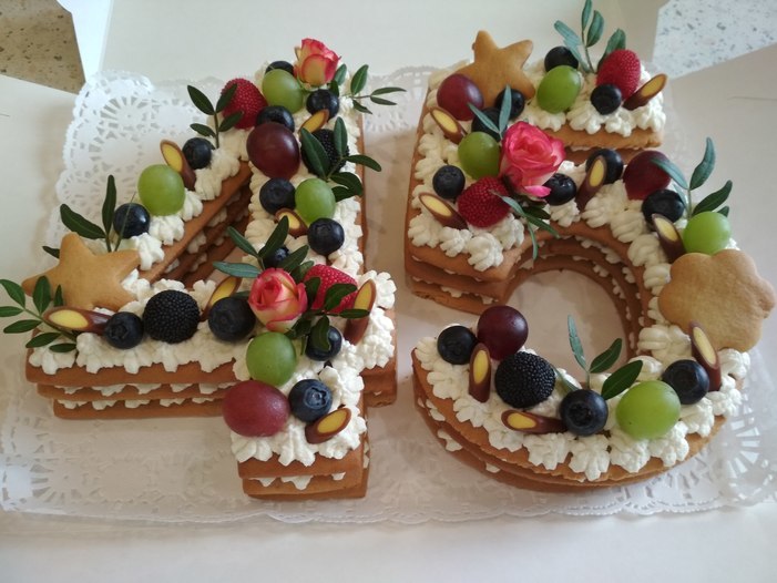 Фотография блюда пользователя