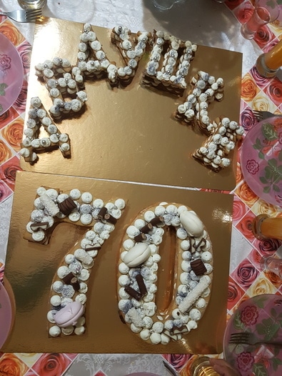 Фотография блюда пользователя