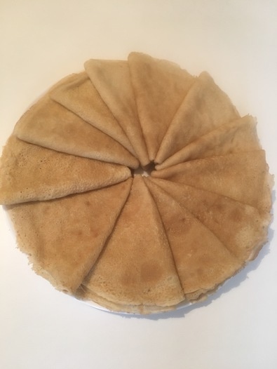 Фотография блюда пользователя