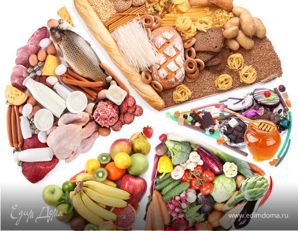 Кушайте чаще. Диета Eat - Clean