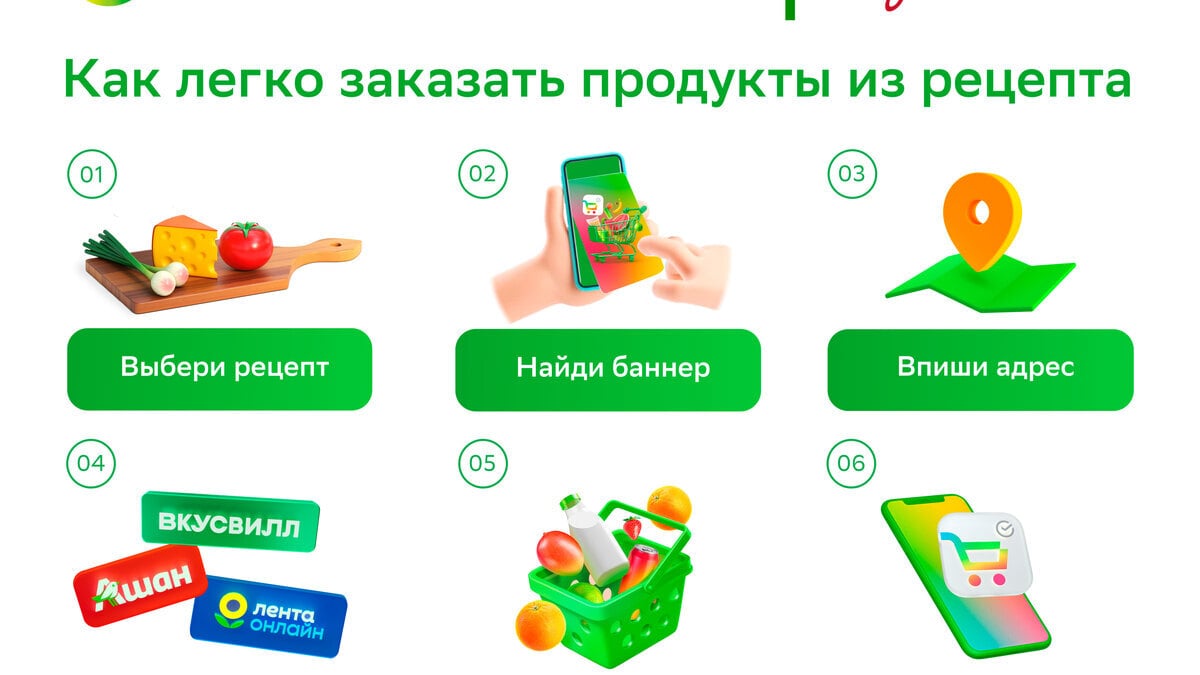Новая функция на сайте «Едим Дома»: заказывайте продукты прямо из рецепта
