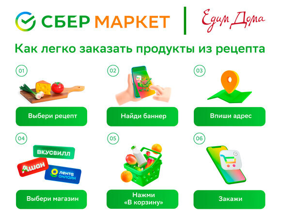 Новая функция на сайте «Едим Дома»: заказывайте продукты прямо из рецепта