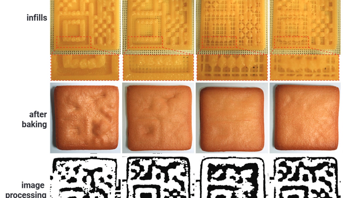 В Японии стали печатать QR-коды непосредственно на продуктах ради экономии бумаги