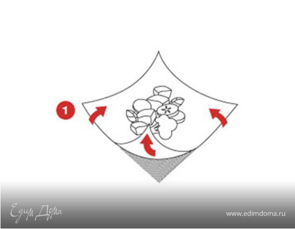 Разложить четыре листа кулинарной бумаги SAGA размером A3. Вымыть, разрезать пополам и тонко нарезать на ломтики кабачки цукини, и разделить цукини и листья базилика на четыре части. Положить каждую порцию в центр одного из кулинарных листов, посолить. Сдобрить каждую куриную грудку солью и перцем, и положить поверх цукини и листья базилика. Перемешайте бульон и полейте им каждую куриную грудку. 