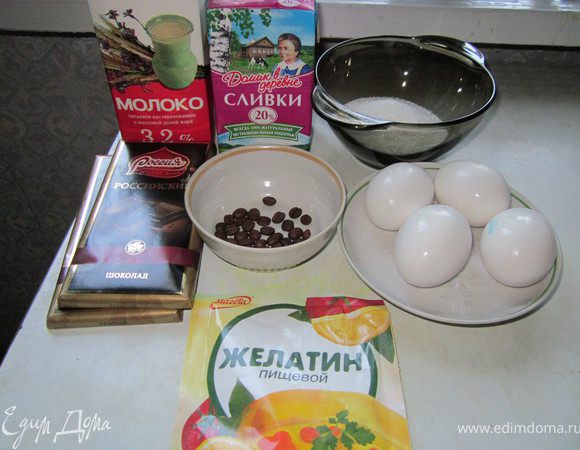 Набор продуктов