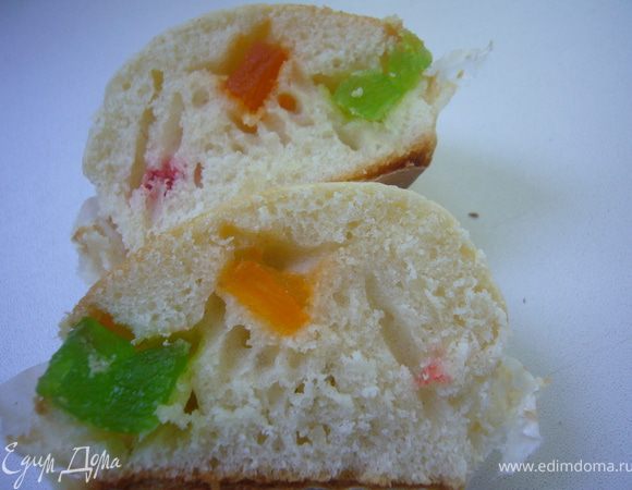 Разогреть духовку до 180 г.Смешать жидкие ингредиенты,затем осторожно соеденить с сухими ингредиентами.В бумажные формочки выложи по 1-й ст. ложки теста,сверху вдави немного цукаты и отправь в духовку примерно на 20 мин.