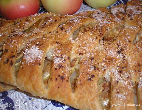 Всем хорошо дня!