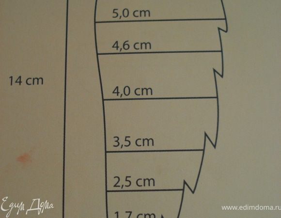 Раскатать мастику и вырезать по шаблону 2 крыла. Прокатать края стек-шариком, сделать насечки с одной стороны пера. О круглой насадкой сделать тисненый рисунок из полуокружностей (как чешуя у рыбы). Оставить сушиться с изгибом, после сушки окрасить кандурином золотым и оттенить оранжевым красителем.