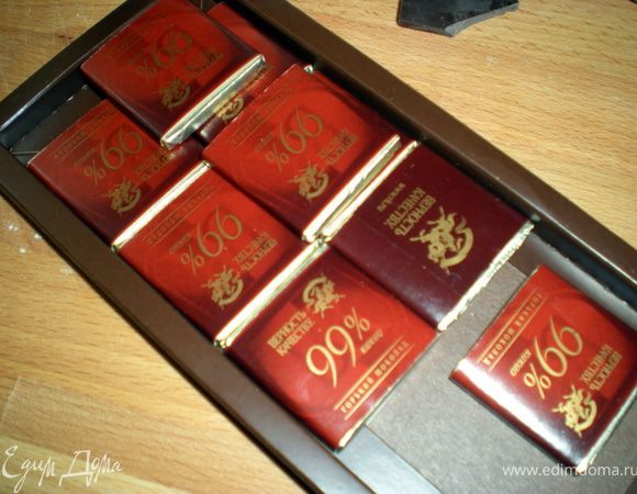 <font style="vertical-align: inherit;"><font style="vertical-align: inherit;">Шоколад разбить на мелкие кусочки. Добавить в тесто. Перемешать.</font></font>