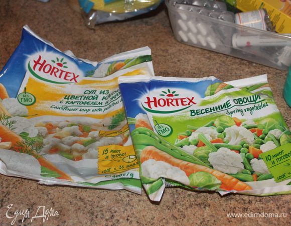 в воду кладем овощи доводим до кипения , уменьшаем огонь и варим минут 20-25
