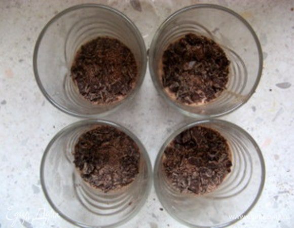 Снять с огня. Добавить ликёр и оставить настаиваться минимум 15 минут.

Когда на шоколадной панна котта образуется устойчивая плёночка, присыпать её мелко раскрошенным оставшимся шоколадом 
