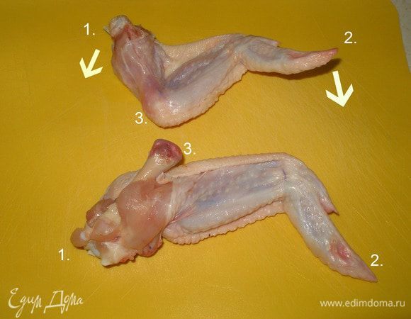 Крылышко берем руками с обеих сторон (1 и 2) и "ломаем" таким образом, чтобы посередине (3) выскочила наружу косточка, как показано на фото.