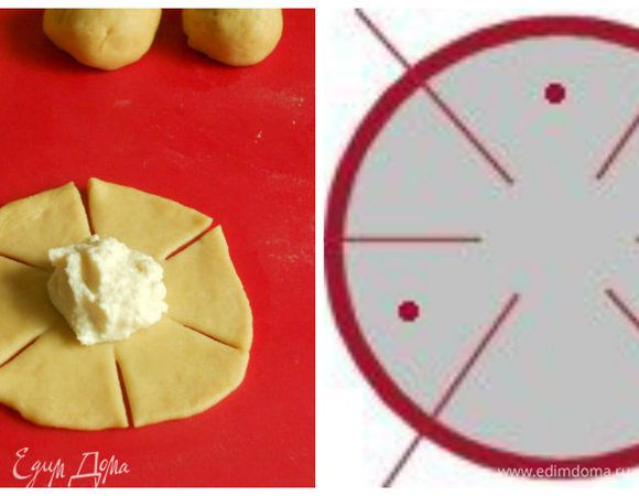 В середину кружочков положить по 1 ч.л. творожной смеси. Собирая лепестки теста через один, подогнуть к центру и прижать друг к другу вокруг творога. 