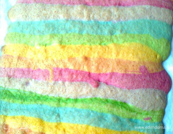 •	В заранее разогретую до 180 градусов духовку поставить тесто и печь минут 15-18, ориентируясь по своей духовке. Когда тесто испеклось, вынуть его из духовки …