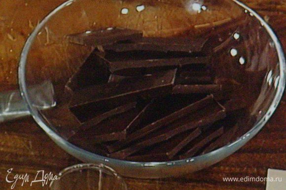 Шоколад поломать и добавить к сливкам с оставшимися 20 г сахара, растворить. По желанию и страсти к остроте добавить порошок чили (я люблю))). Дать маленько остыть.