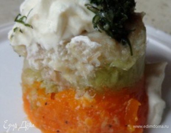 Подавать на стол и удивлять любимых и друзей. ПРИЯТНОГО АППЕТИТА!