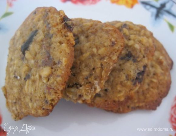 Разогреть духовку.
Противень застелить п.бумагой. Ложкой выкладывать тесто.
* У меня получилось 36 шт.

Выпекать при температуре 180 С, 10-15 минут.

Приятного аппетита:)