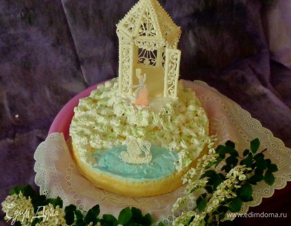 Быстро провести фотосессию и с облегчением вздохнуть.
