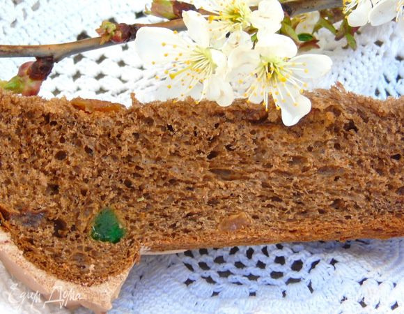 Светлой и вкусной Пасхи вам!!!