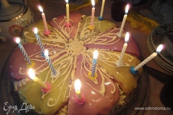Судя по количеству свечек на торте, я еще достаточно молода))