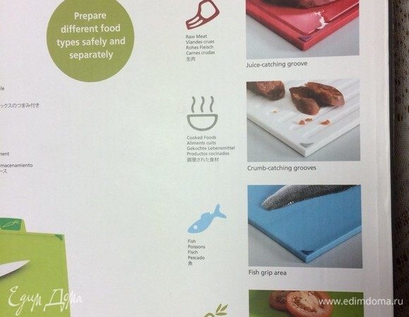 Вот коротко о каждой информация.