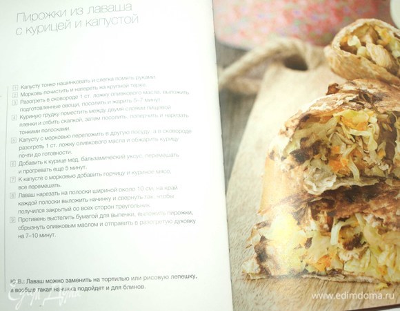 Подготовить продукты.