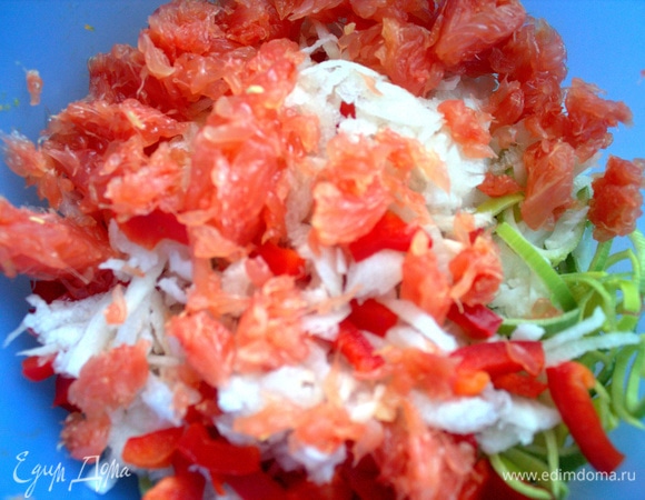 Поместить в миску для смешивания.