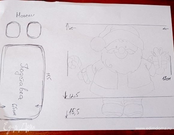 Шаблон Деда Мороза, подставка и башмачки. Прикладываем лист к экрану и переводим дедулю. Из теста скатываем небольшие шарики и примеряем к шаблону — это будут основания башмачков. Остальные детали вырезаем по шаблону.