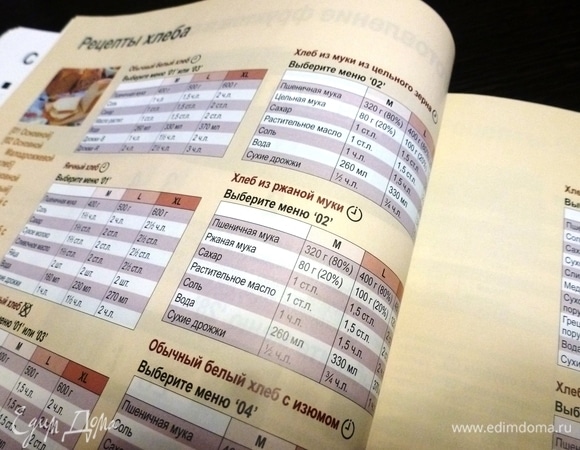 Свой первый рецепт по тестированию хлебопечи Panasonic я решила приготовить по книге рецептов. Я выбрала серый хлеб, где пшеничная мука смешивается с ржаной (по меню 02).