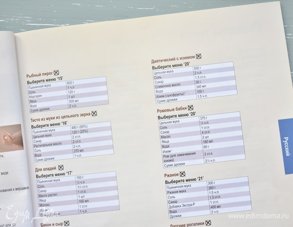 Установить емкость со всем содержимым в корпус хлебопечи. Подключить устройство к электросети. Выбрать подходящую программу. Так как я планирую приготовить только тесто, можно установить программу 16 или 21 на выбор.