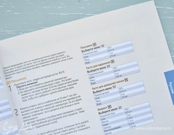 Установить контейнер с ингредиентами в корпус хлебопечки. Подключить устройство к электросети. Согласно инструкции, установить программу для приготовления теста под номером 23. Автоматически установленное время — 25 минут.