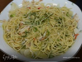 Фото рецепта