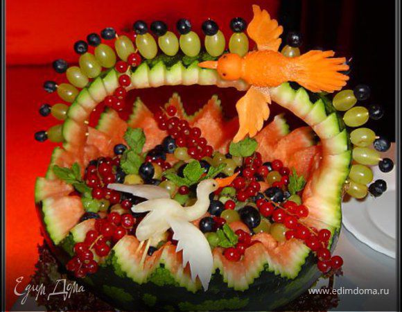 Корзина с фруктами