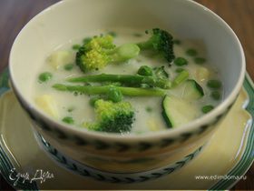 Фото рецепта