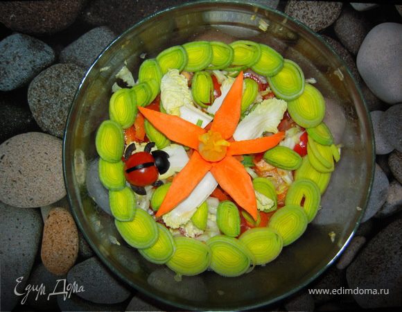 Красота в тарелке Красота в тарелке