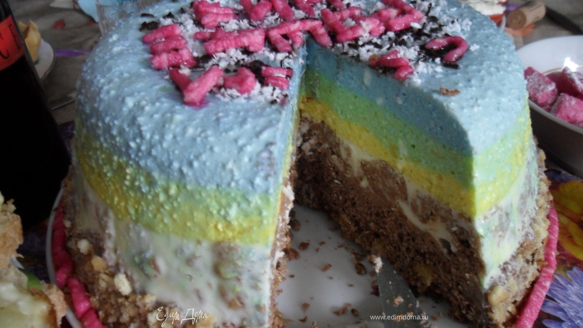 Торт "С днём рождения"