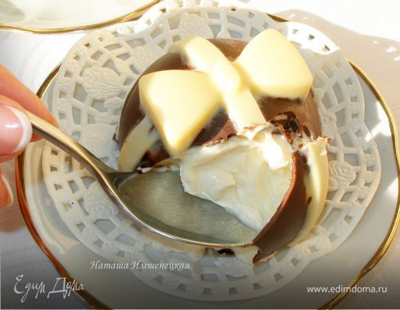 Глазированные сырки Глазированные сырки