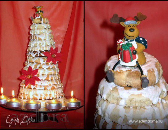 (Tescoma) Kransekake- Рождество в Норвегии