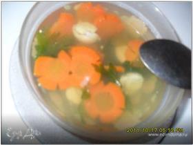 Фото рецепта