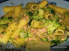 Фото рецепта