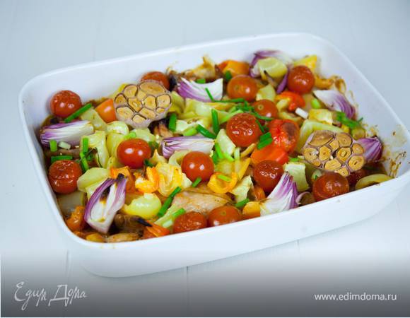 Запеченные куриные крылышки Запеченные куриные крылышки