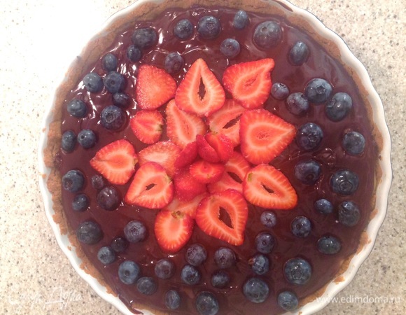 Шарлотка с яблоками Шарлотка с яблоками